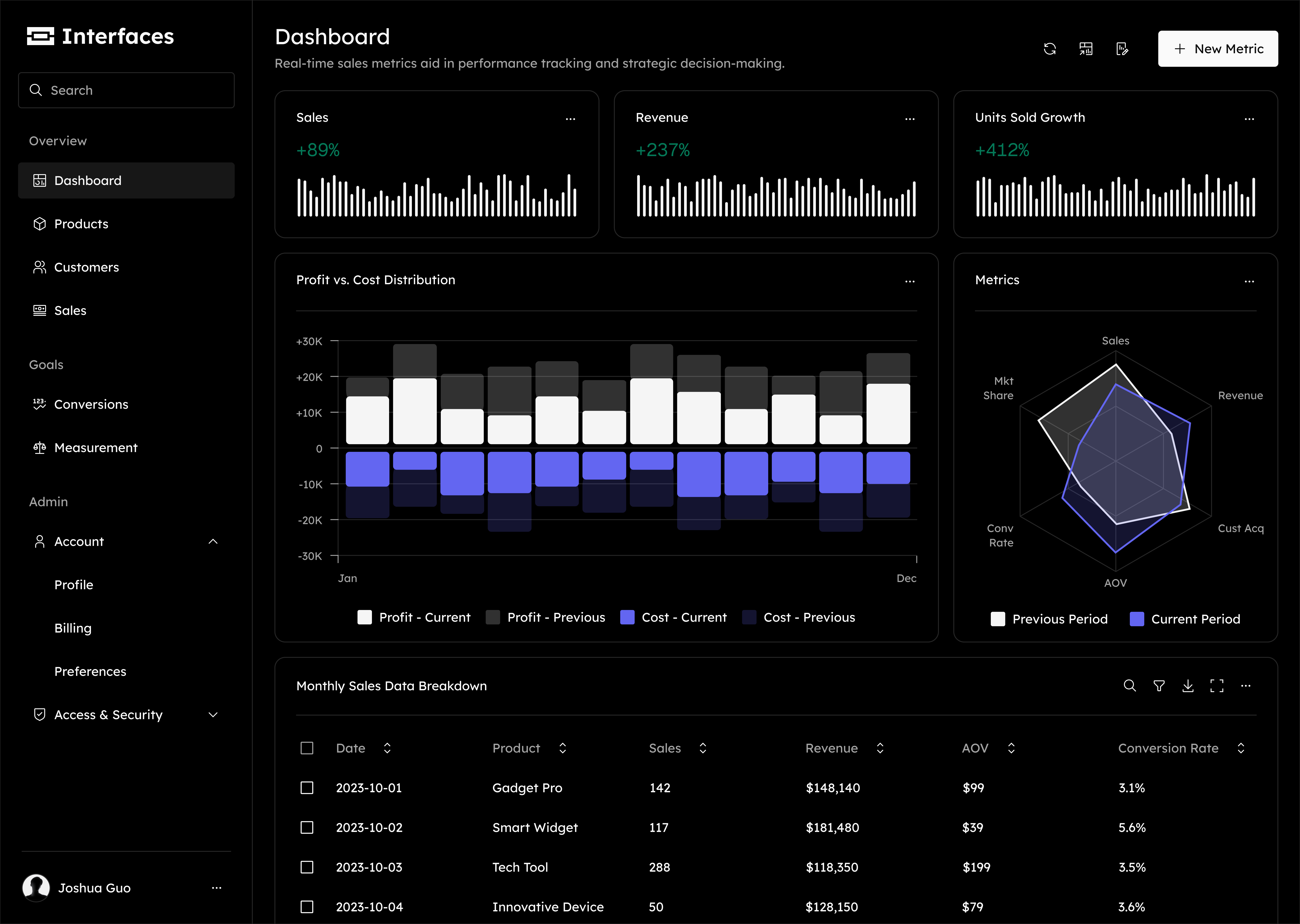 Interfaces Dark Mode